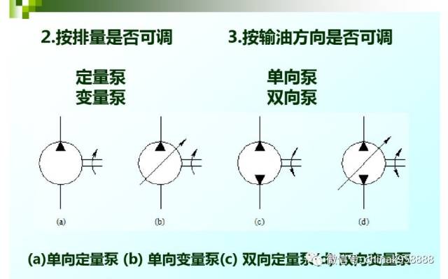 泵的图形符号计量泵图片