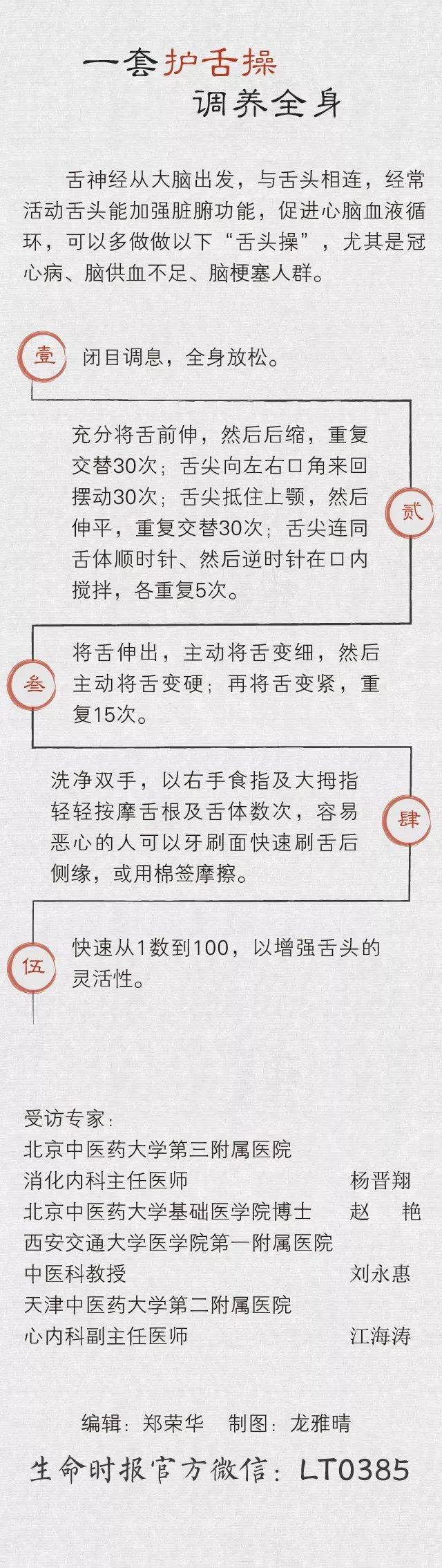 【健康】对照自查!舌头出现这7个症状可能要看医生了…(附"护舌操")