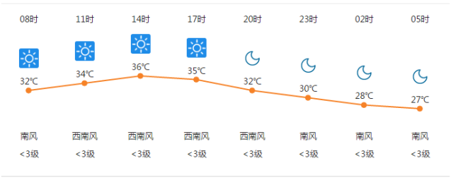 【看临川】我区组织收听收看全市绿色殡葬改革工作电视电话会