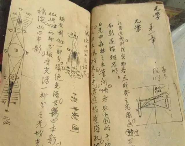牛顿手稿,莱布尼数学手稿,德尔手稿(第8页)_大山谷图库