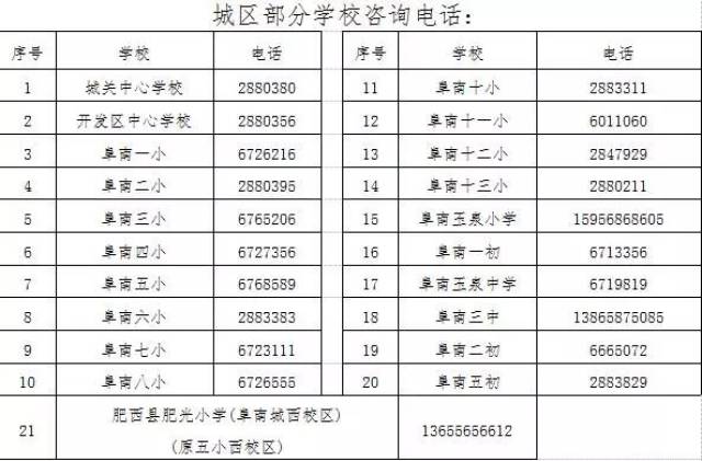 阜阳社保缴费查询 阜南社保所电话