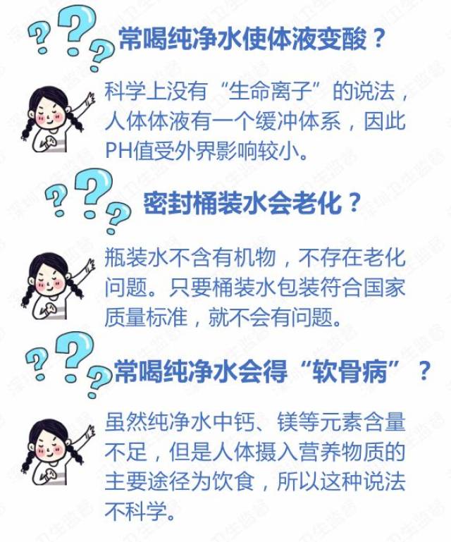 樂清這些地方賣的幾種桶裝水不合格,你喝過嗎?