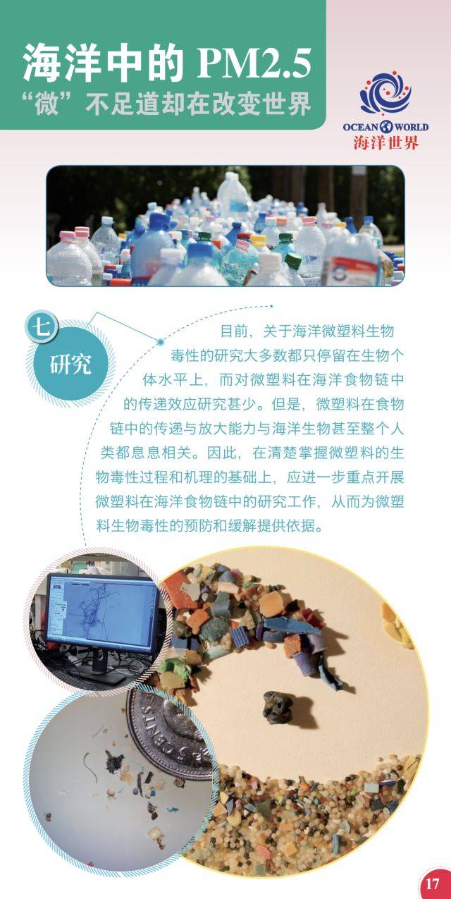 国家海洋局局长: 现在连深海4500米的生物体内都有微塑料【减塑捡塑】