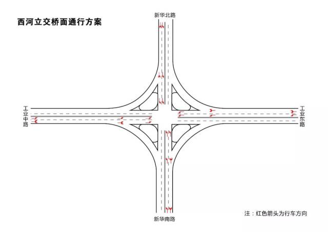 华新立交桥走法示意图图片