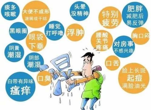 寒湿级别图片,寒湿图片,排寒湿图片(第4页)_大山谷图库
