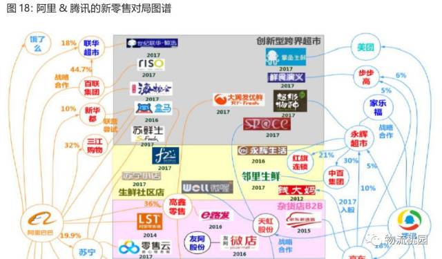 日用百货批发行业的市场机遇与挑战