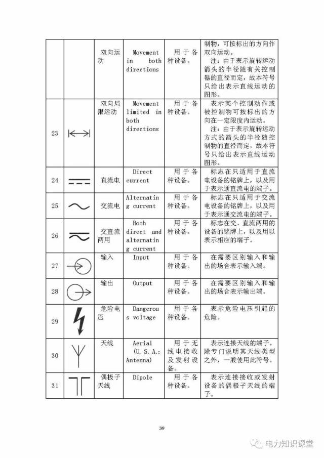 第一角画法识别符号图片