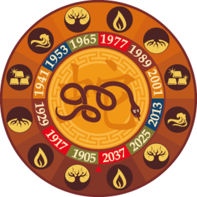 「孙铭鑫」思绪零落坤上离,境荡厄命封不