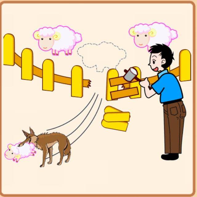 图画成语:一共8道,答出5题就是秀才水平,你会几个?_手机搜狐网