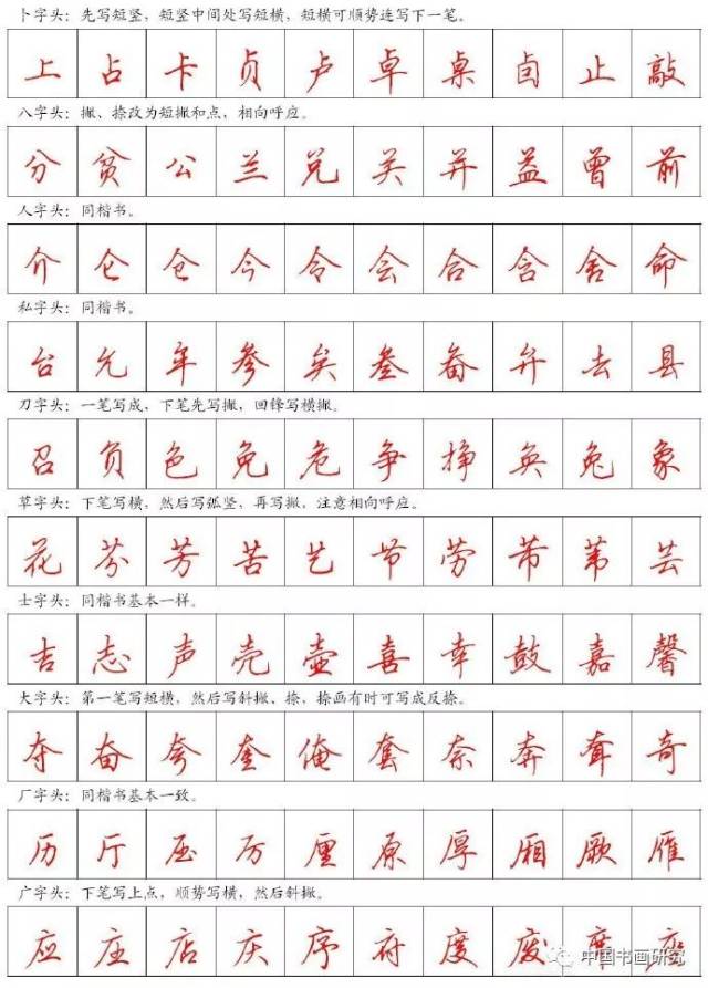 美观实用钢笔行书字帖欣赏,高清晰硬笔书法字帖.