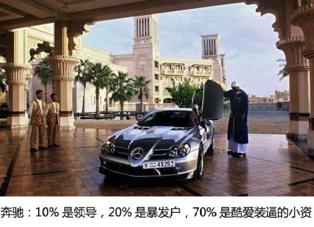 什么人开什么车表情包:开宝马的80%是暴发户