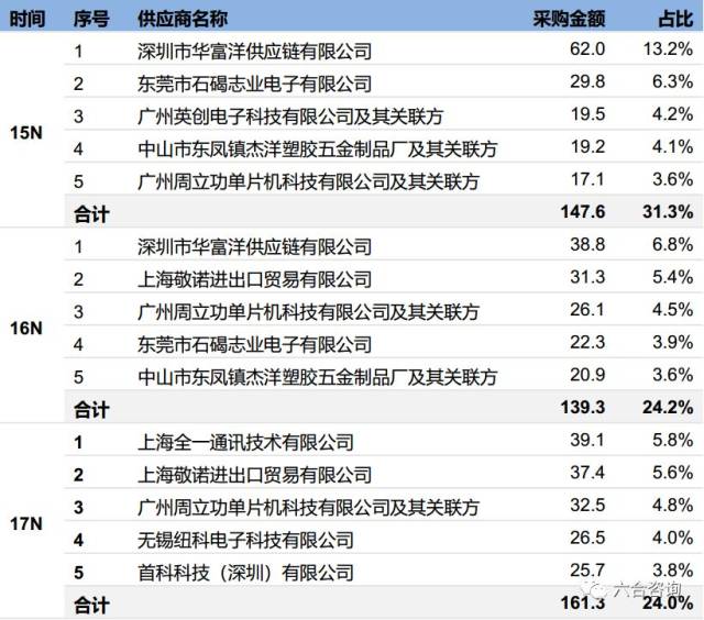 广州五金批发行业动态：市场的波动与机遇