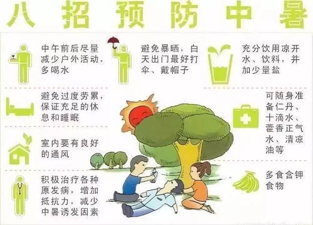 务必要注意防暑降温!