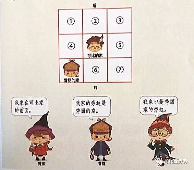 前后方位,方位,方位图_大山谷图库