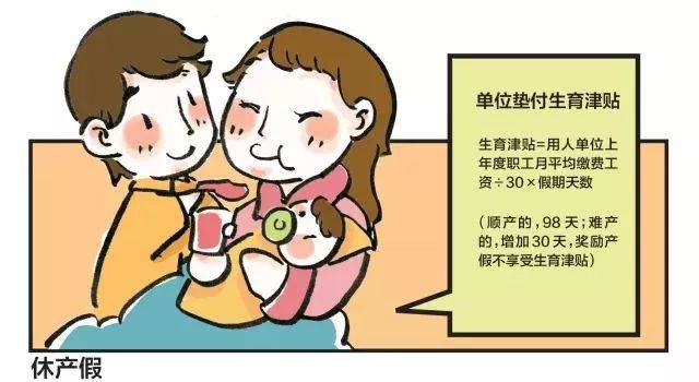 深圳生育保险报销有疑问?攻略来了!还不快存好?
