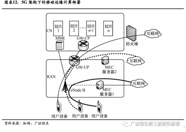 软件开发中的中间件选型艺术