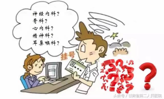 头晕头痛挂什么科