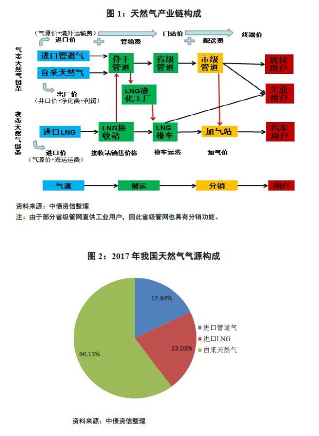 工业氧气在现代制造业中的应用与发展