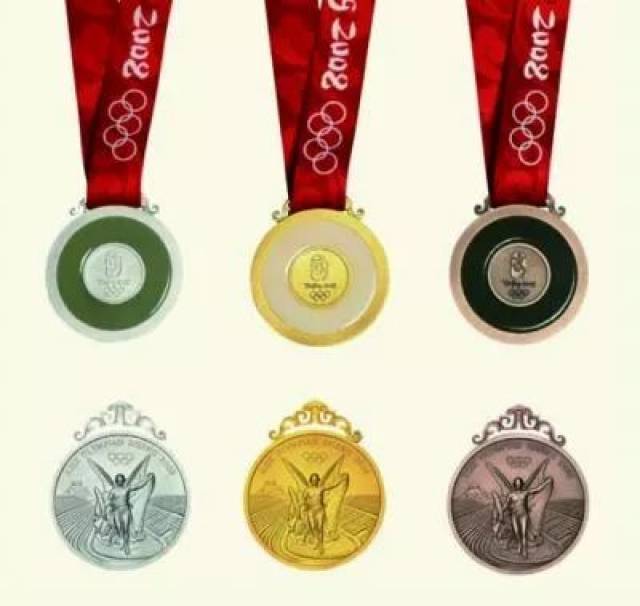 奥运会奖牌2008图片