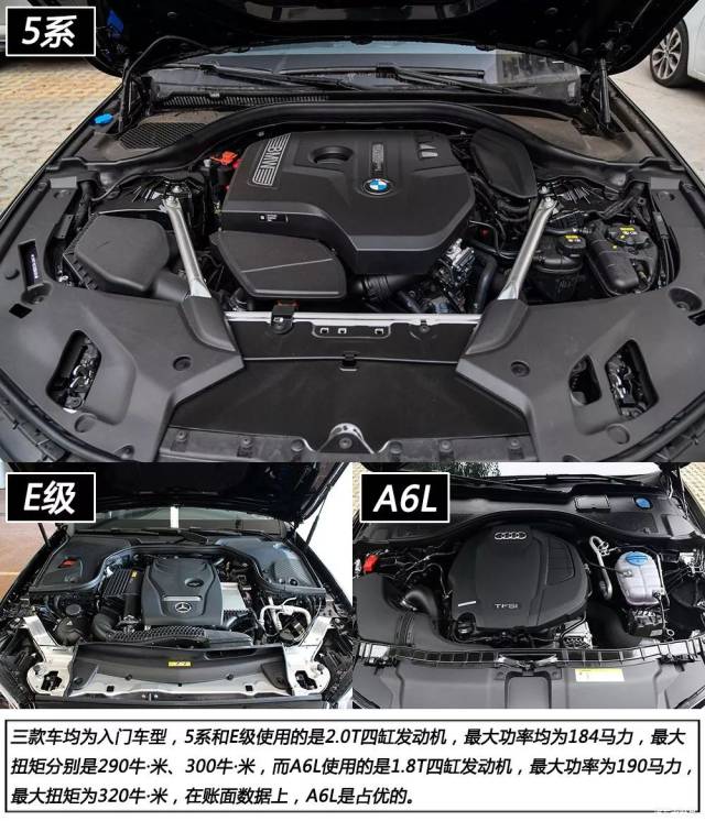 中产街车宝马5系,奔驰e级,奥迪a6l深度解析