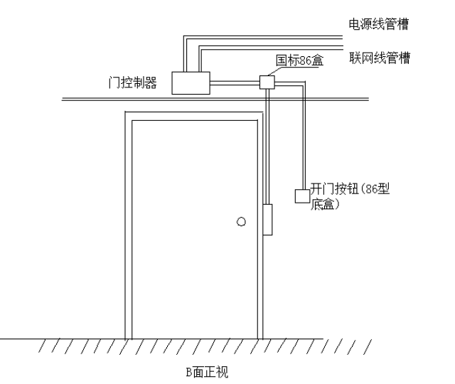 cad双开门怎么画平面图图片