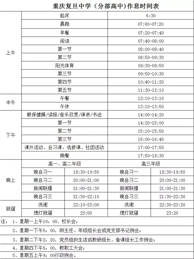 重慶熱門重點初高中作息時間表彙總