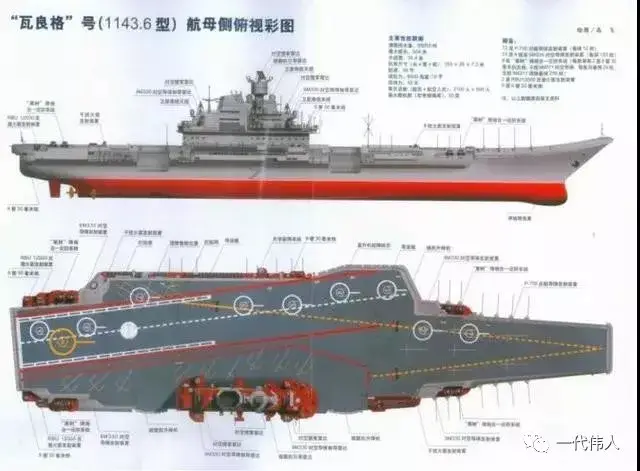 山东舰的详细技术参数图片