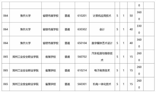 河南电脑维修