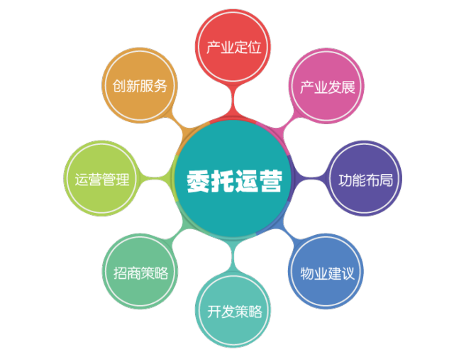 实业投资:探索经济增长的新引擎