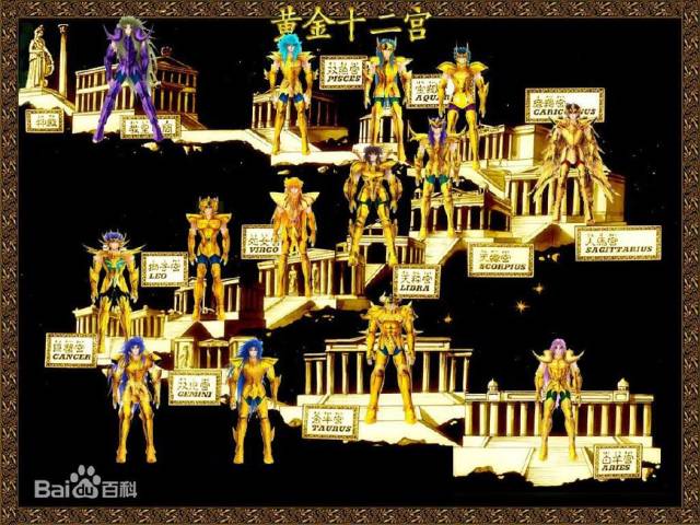 圣斗士:黄金实力划分为三等,迪斯被评为最后一名当之无愧!