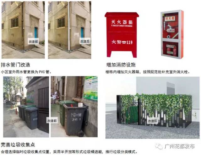 小区宝