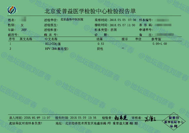 tct結果顯示ascus該怎麼辦?