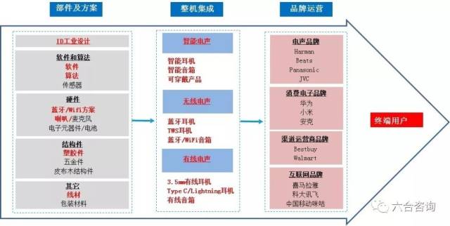 软件定制开发：为您的企业量身打造