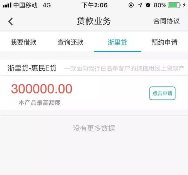 深圳贷款市场：机遇与挑战并存