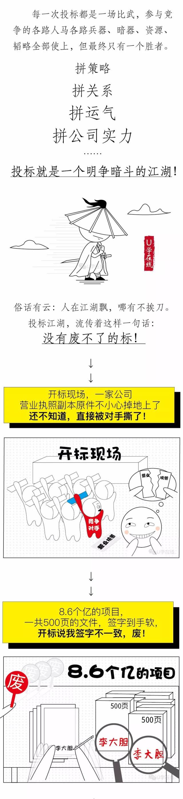 為了中標,投標人做過最瘋狂的事是?