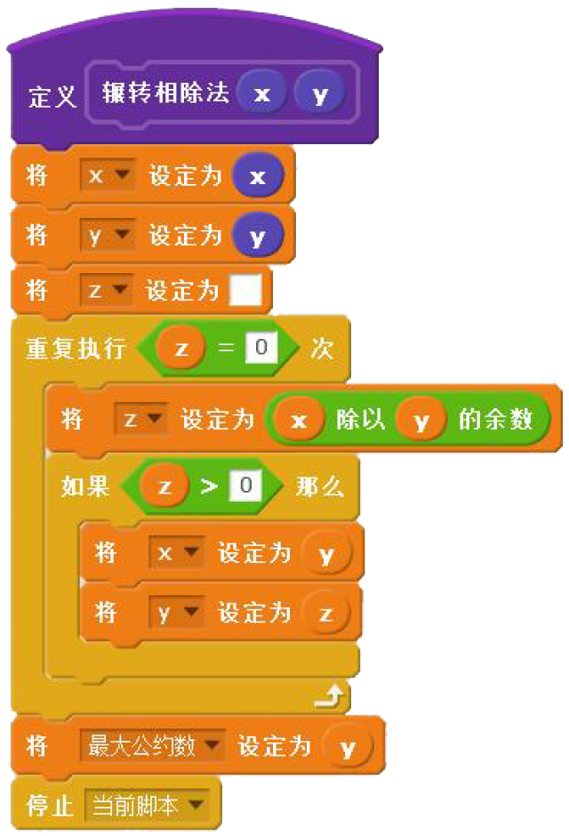 酷叮猫少儿编程讲堂——使用scratch演示如何求最大公约数