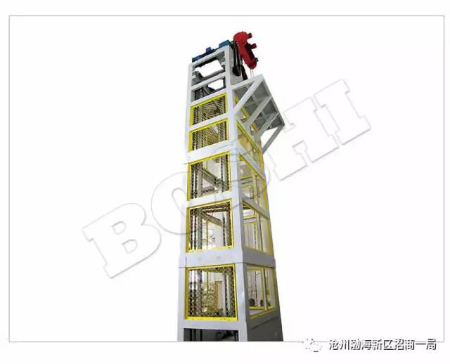 有买的呗?——哈博实~~世界领先的智能成套装备系统解决方案提供商