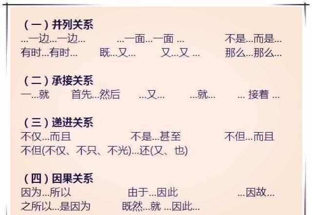 家长注意: 小学1-6年级必须掌握的语文基础, 等上初中就晚了!