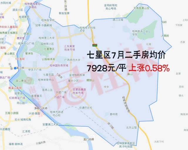 2  七星区一直是桂林楼市的傲娇区域,房价一直是桂林主城区火热的