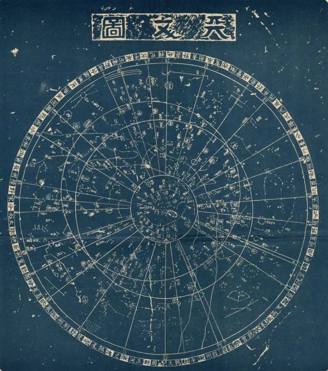 28星宿图片大全,28星宿名称及图片,28星宿图与星宿详解_大山谷图库