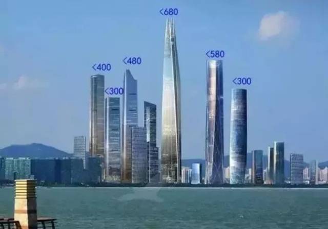 前海最高大楼即将动工,深圳前海规划效果图,深圳前海建设图片_大山谷图库
