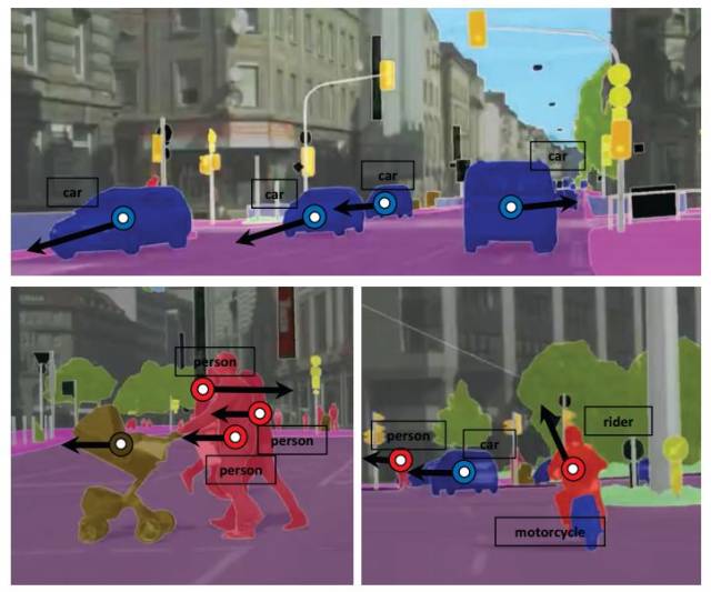 【泡泡一分钟】预测未来更深层次的语义分割 (iccv2017-63)