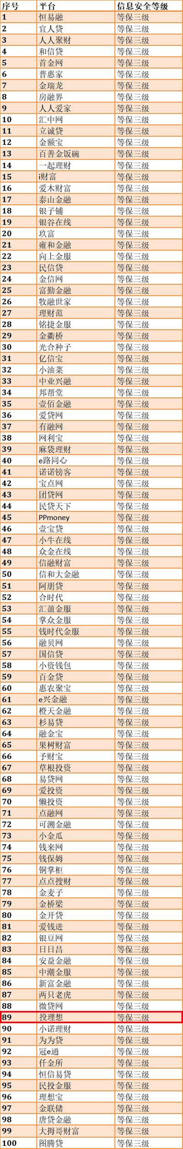 还有几家p2p(英国钢铁厂还有几家)