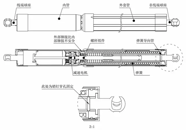 如何去选择一个好的电动尾门?看这两点就够了