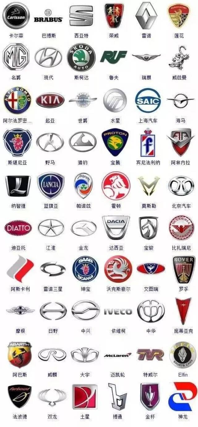 汽车标志 logo图片