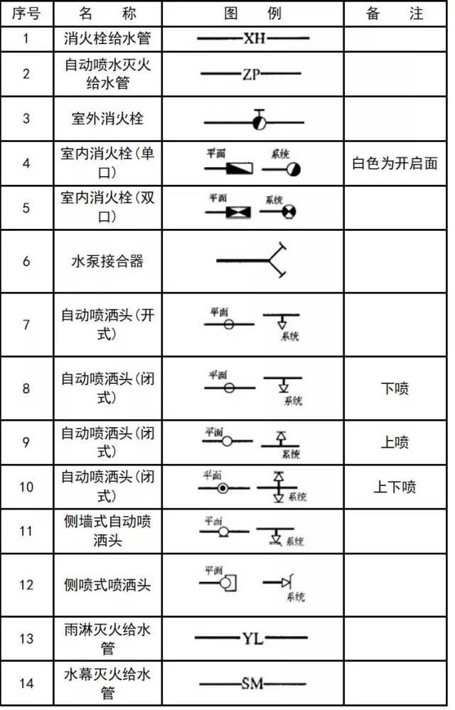 cad灯笼画法图片