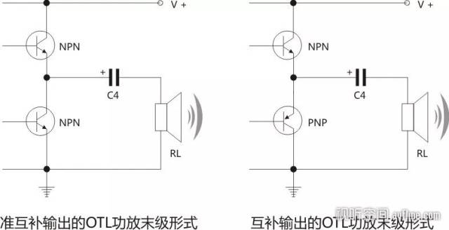 功率对管型号的选择与优化