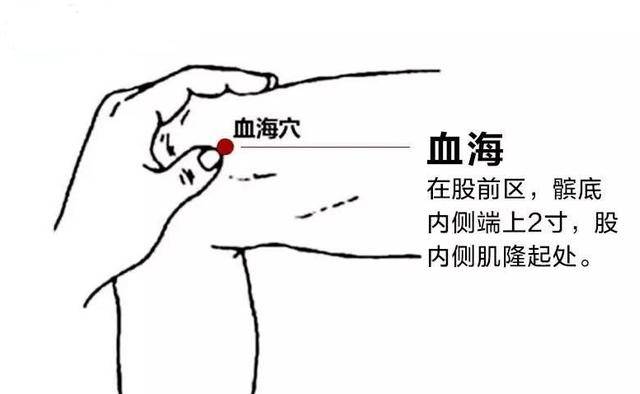 艾灸血海,针灸海,艾灸(第11页)_大山谷图库