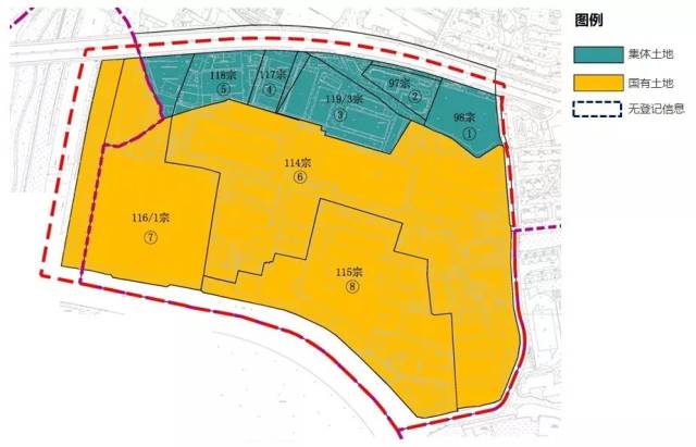 地块土地权属示意图