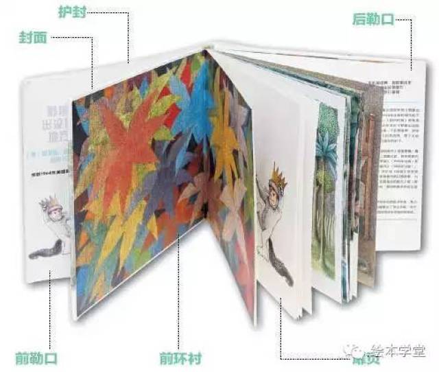 环衬和扉页,扉页和环衬页示意图,环衬扉页实例(第4页)_大山谷图库